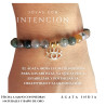 Pulsera Ojo Turco con Piedra Ágata India